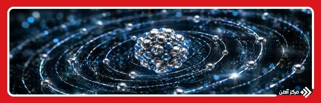 آرایش الکترونی روتنیم