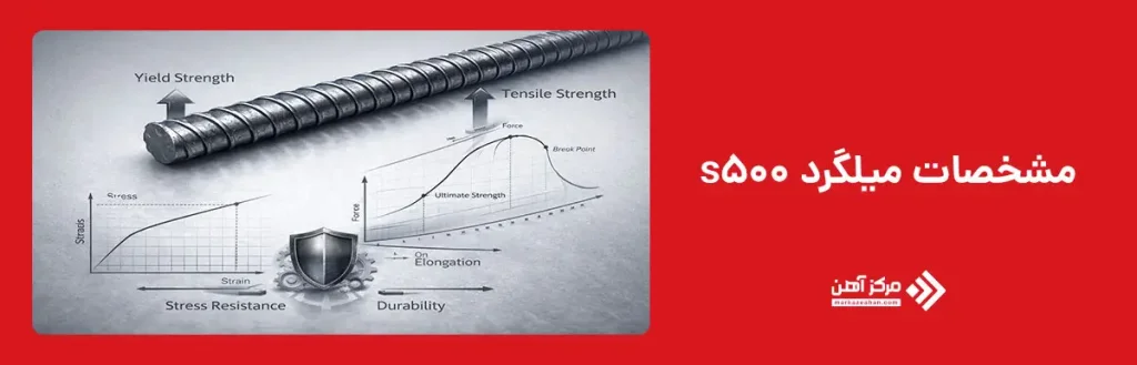 مشخصات میلگرد s500