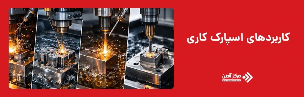 کاربردهای اسپارک کاری