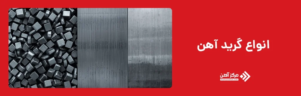 انواع گرید آهن
