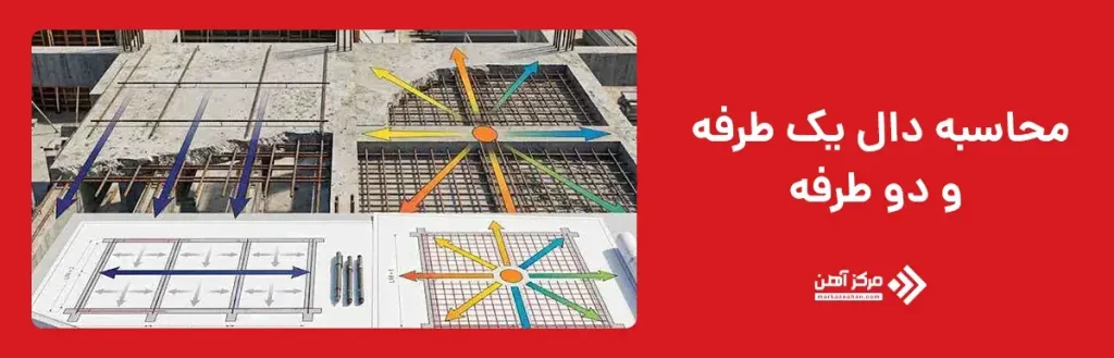 محاسبه دال یک طرفه و دو طرفه
