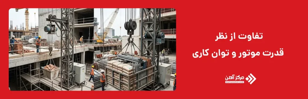 تفاوت از نظر قدرت موتور و توان کاری