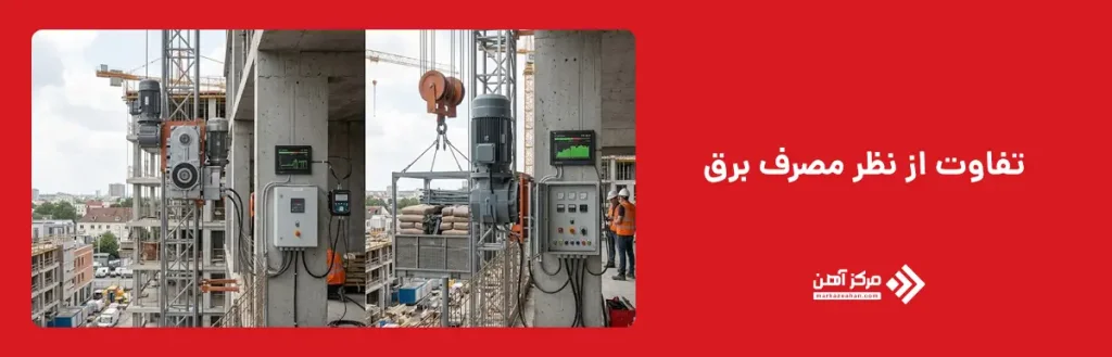 تفاوت از نظر مصرف برق