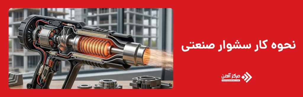 نحوه عملکرد سشوار صنعتی
