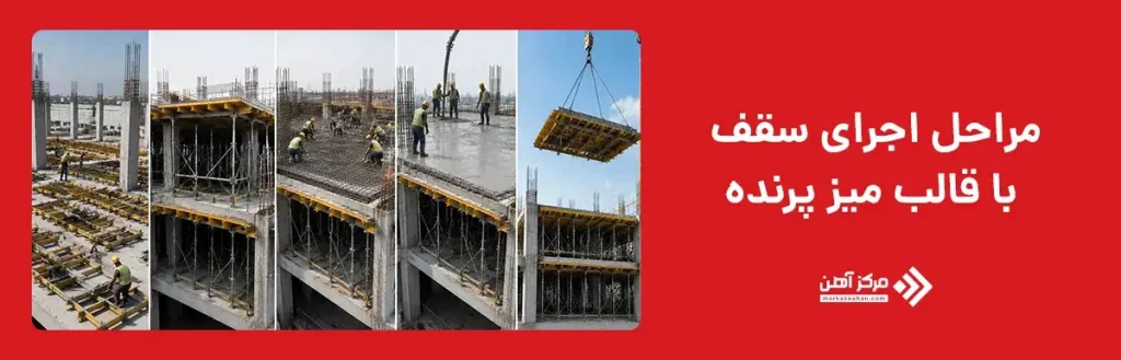 مراحل اجرای سقف با قالب میز پرنده
