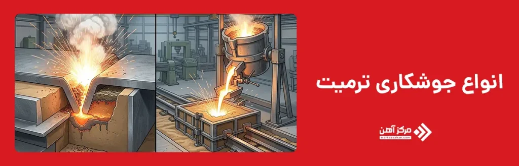 انواع جوشکاری ترمیت