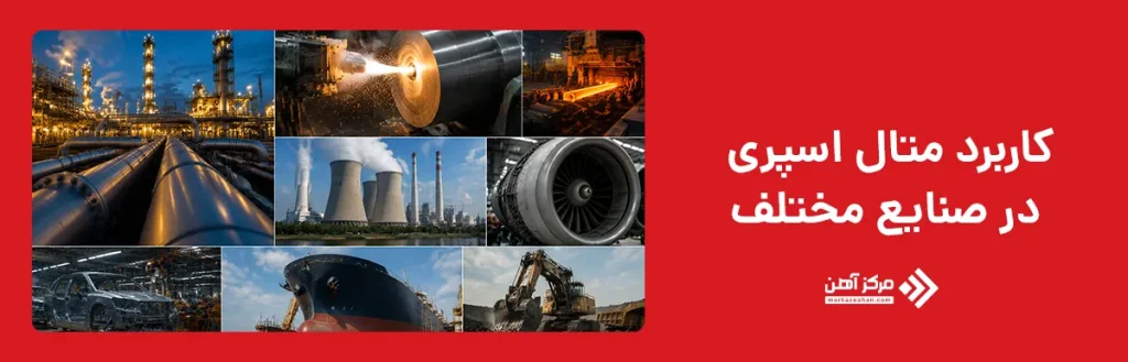 کاربرد متال اسپری در صنایع مختلف