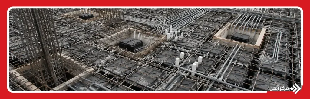 کنترل محل بازشوها