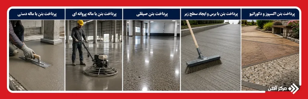 روش های مختلف پرداخت بتن