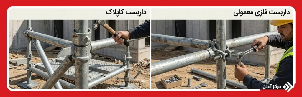 تفاوت داربست کاپلاک و داربست فلزی معمولی