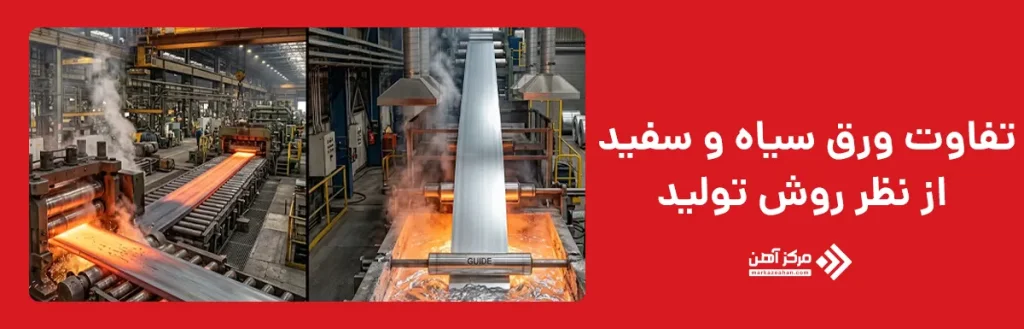 تفاوت ورق سیاه و سفید از نظر روش تولید