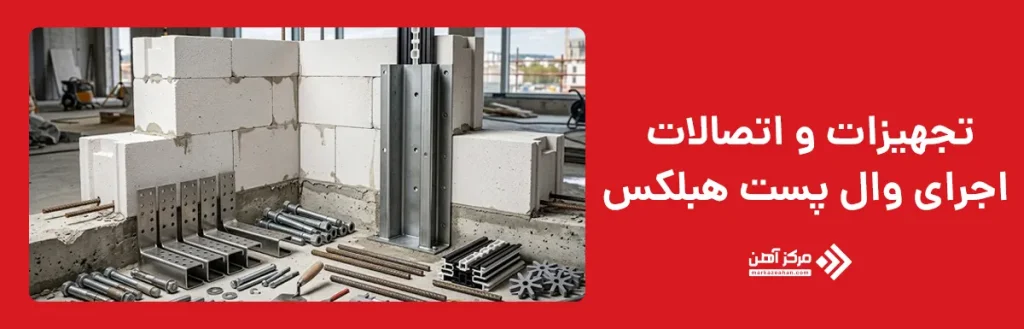 تجهیزات و اتصالات اجرای وال پست هبلکس