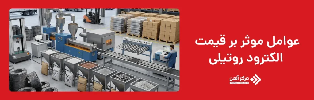 عوامل موثر بر قیمت الکترود روتیلی