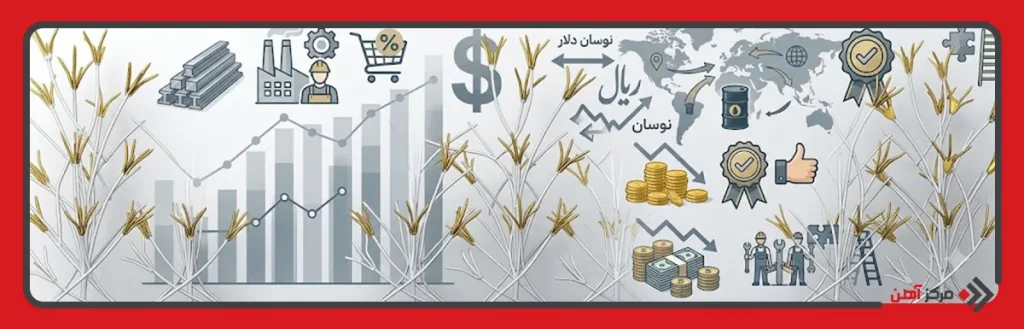 عوامل موثر بر قیمت حفاظ لیلیوم