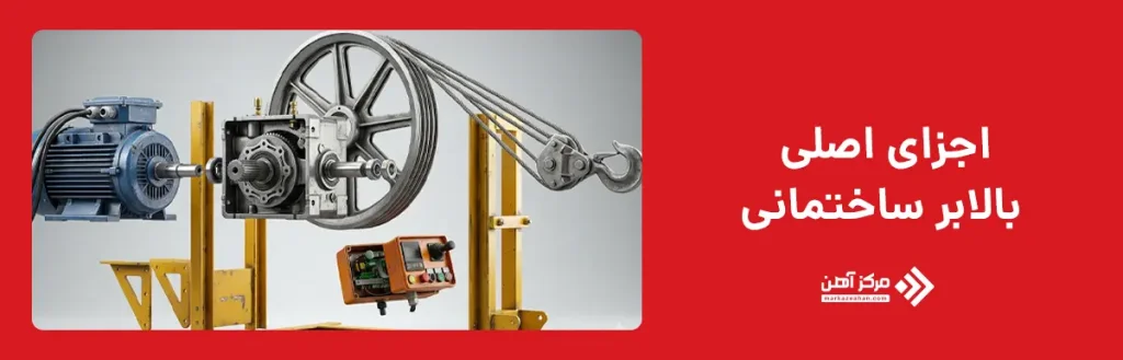 اجزای اصلی بالابر ساختمانی