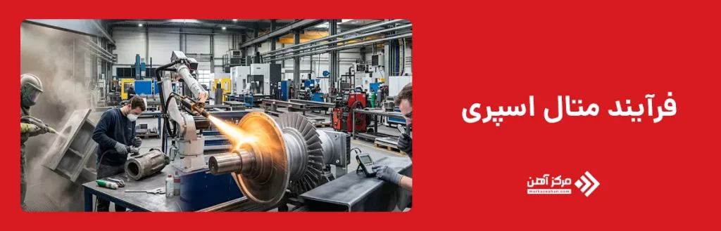 فرآیند متال اسپری