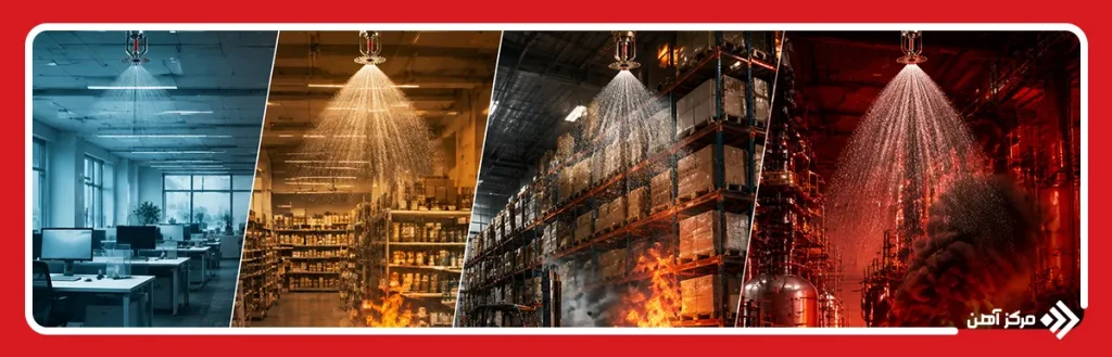 طبقه بندی ساختمان ها در NFPA 13 بر اساس میزان خطر آتش سوزی