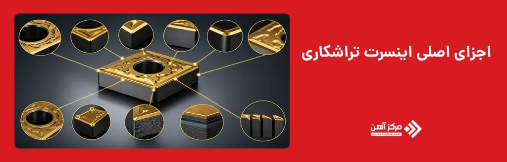 اجزای اصلی اینسرت تراشکاری