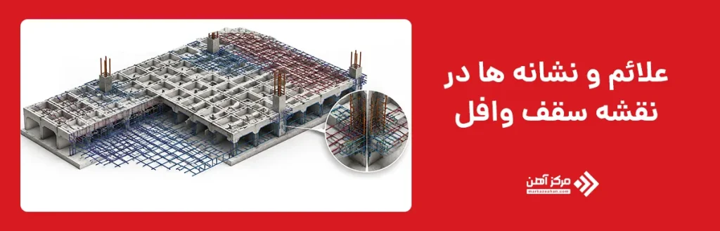 waffle-slab-plan-reading-img