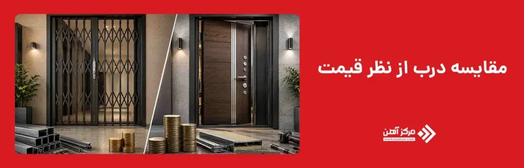 مقایسه درب آکاردئونی و درب ضد سرقت از نظر قیمت