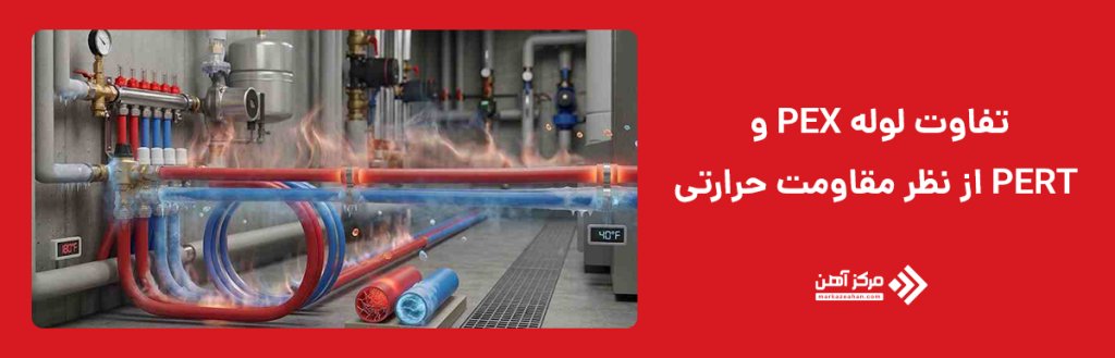 تفاوت از نظر مقاومت حرارتی