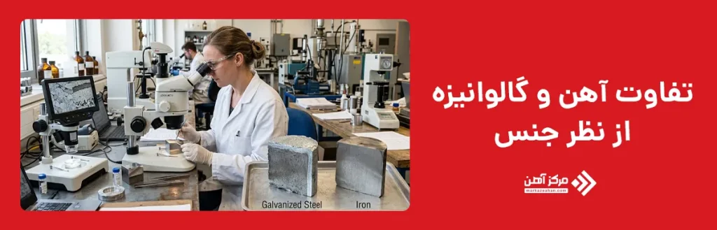 تفاوت آهن و گالوانیزه از نظر جنس