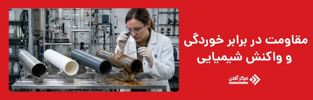 مقاومت در برابر خوردگی و واکنش شیمیایی