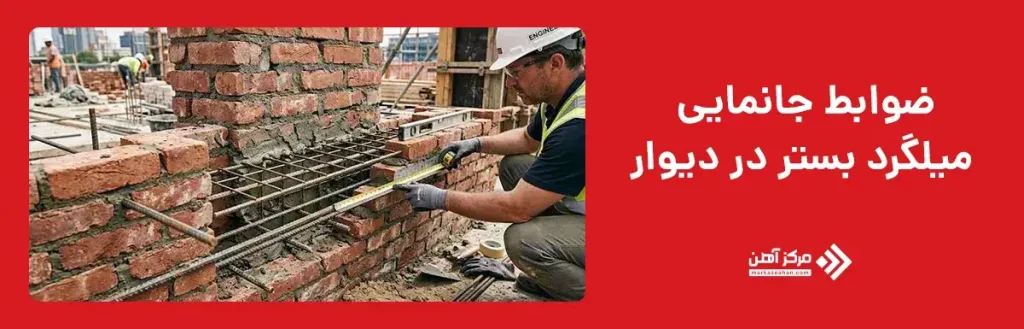 ضوابط جانمایی میلگرد بستر در دیوار