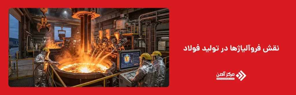 نقش فروآلیاژها در تولید فولاد