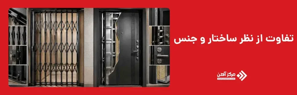 تفاوت درب ضد سرقت و حفاظ آکاردئونی از نظر ساختار و جنس
