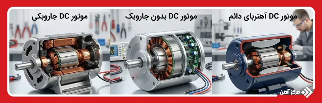 انواع موتور DC بر اساس ساختار داخلی