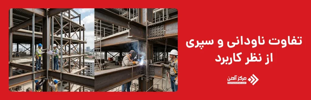 تفاوت ناودانی و سپری از نظر کاربرد