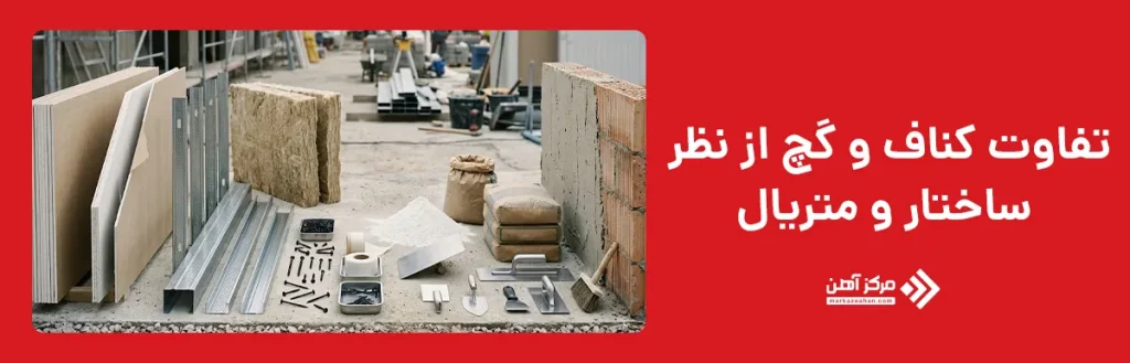 تفاوت کناف و گچ از نظر ساختار و متریال