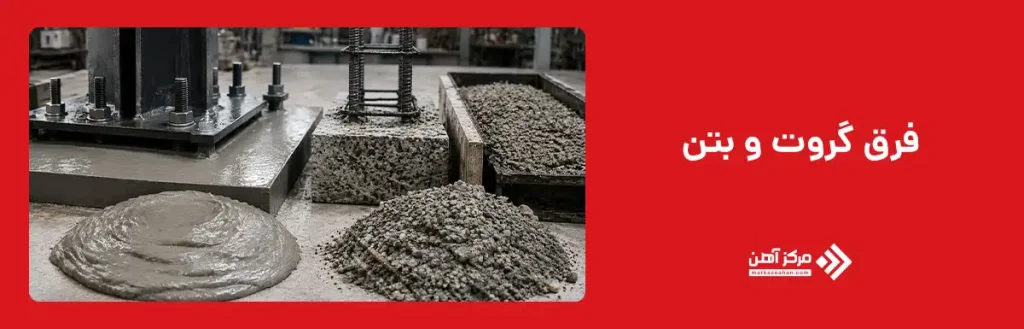 فرق گروت و بتن