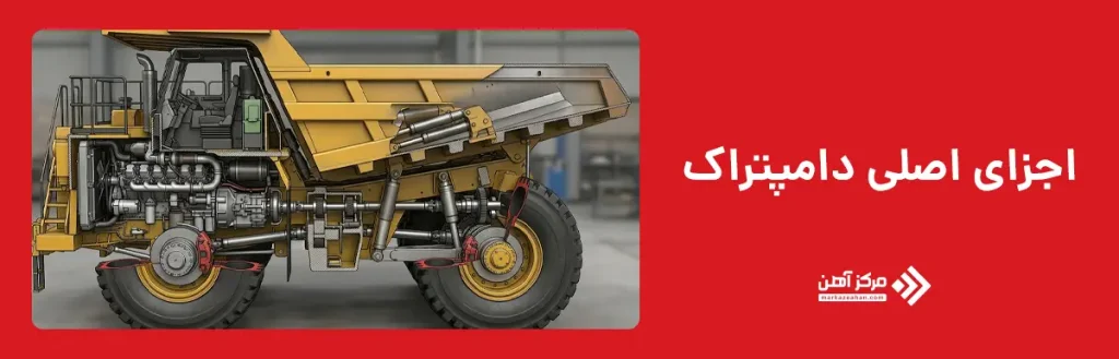 اجزای اصلی دامپتراک