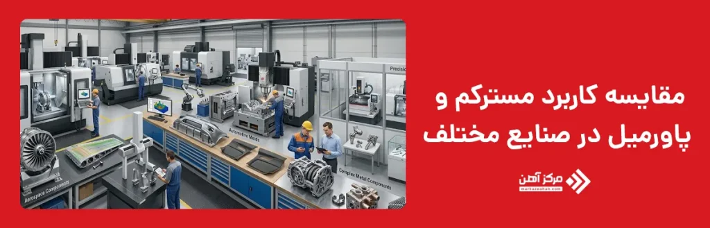 مقایسه کاربرد مسترکم و پاورمیل در صنایع مختلف
