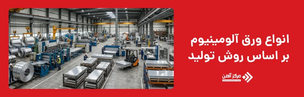 انواع ورق آلومینیوم بر اساس روش تولید