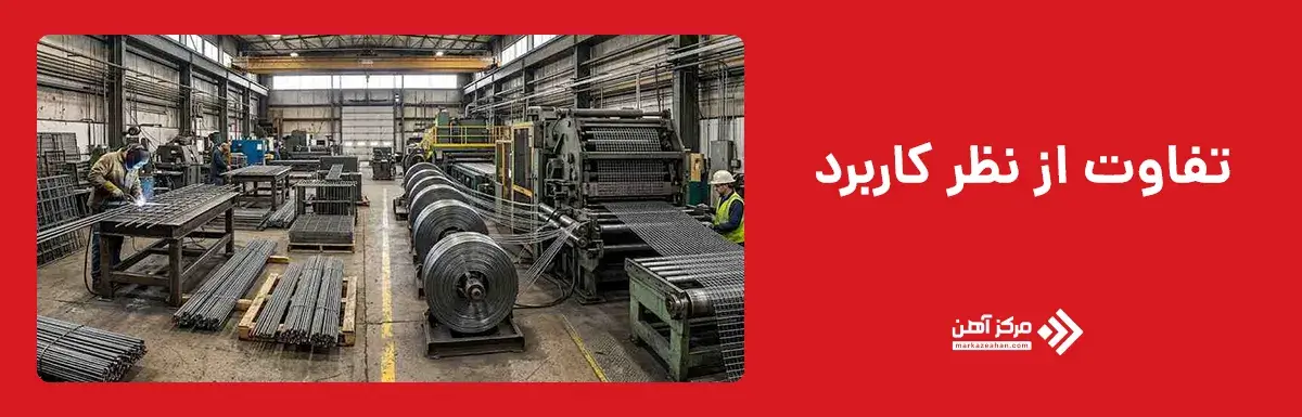 تفاوت از نظر کاربرد