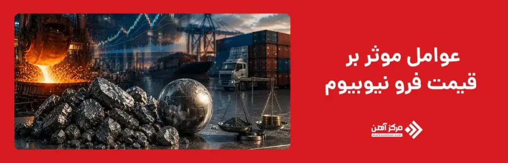 عوامل موثر بر قیمت فرو نیوبیوم