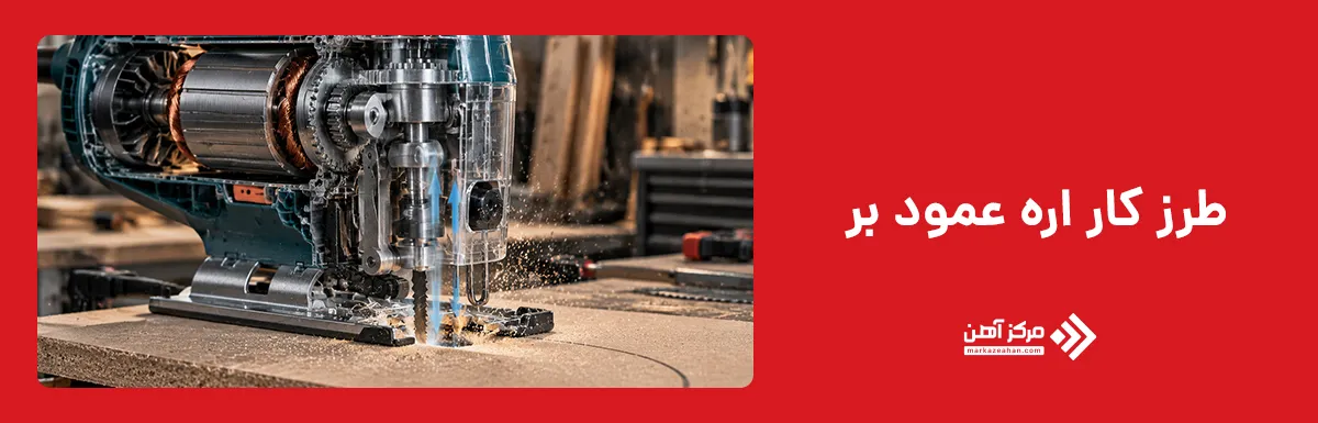 اره عمود بر چگونه کار می کند؟