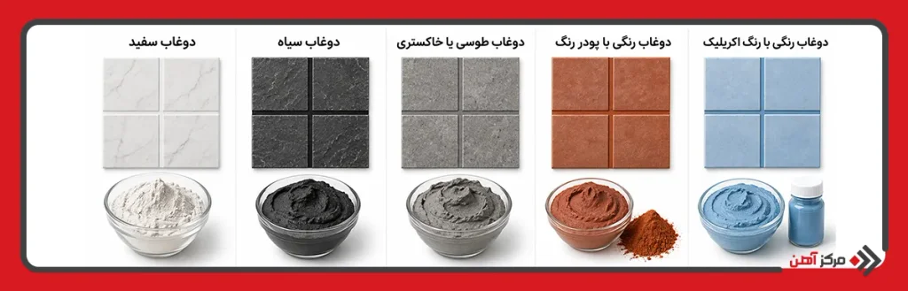 انواع دوغاب سیمان