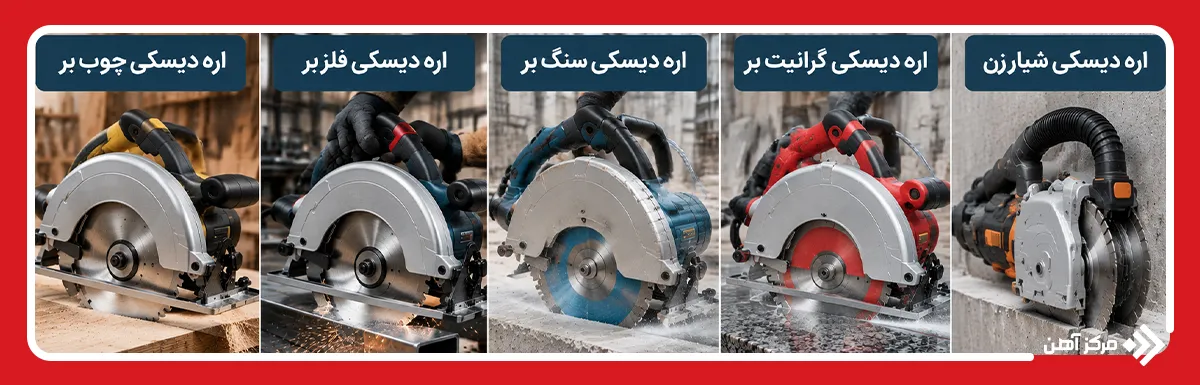 انواع اره دیسکی بر اساس کاربرد