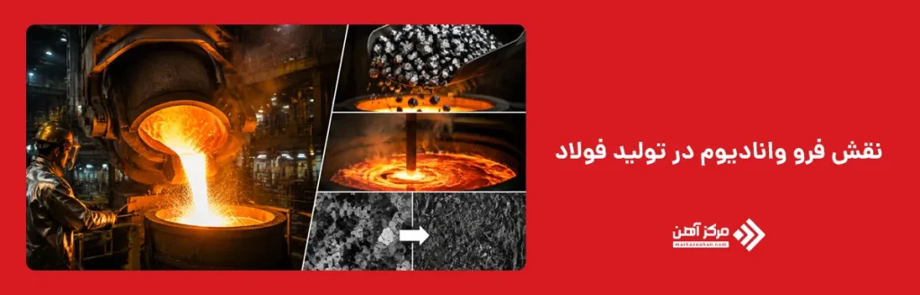نقش فرو وانادیوم در تولید فولاد