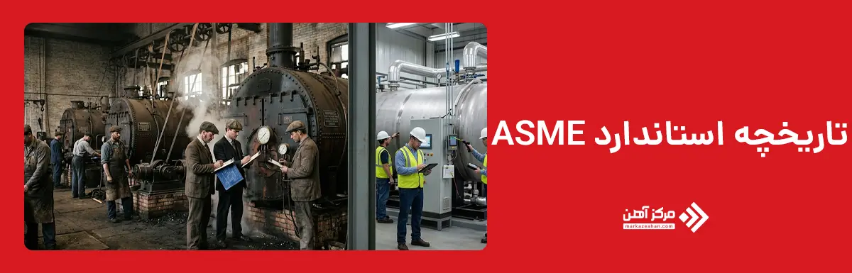 تاریخچه استاندارد ASME
