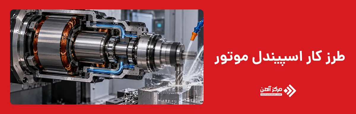 اسپیندل موتور (Spindle Motor) چگونه کار می کند؟