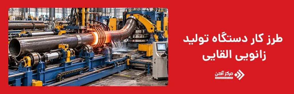 دستگاه تولید زانویی القایی چگونه کار می کند؟