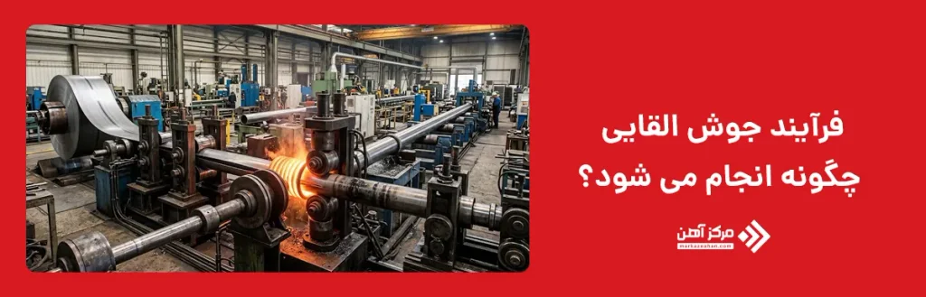 فرآیند جوش القایی چگونه انجام می شود؟