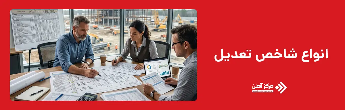 انواع شاخص تعدیل