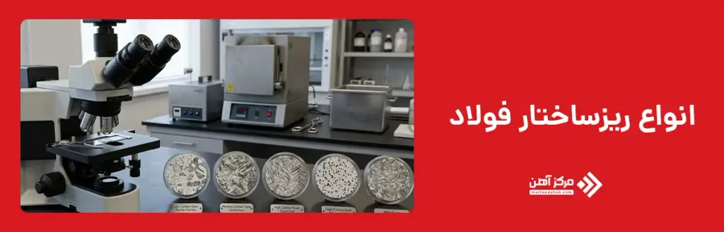 انواع ریزساختار فولاد