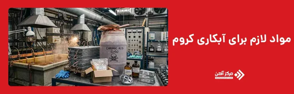 مواد لازم برای آبکاری کروم